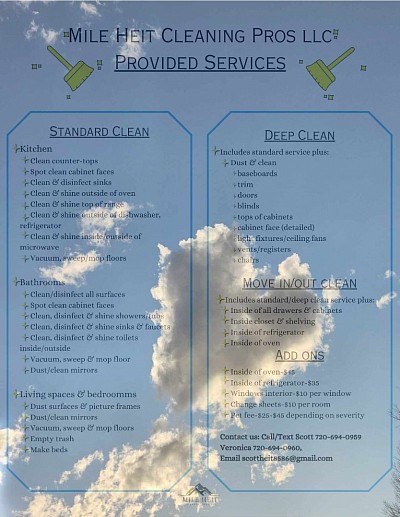 provided services